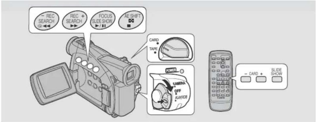 CANON ZR45MC - Notes: - 1