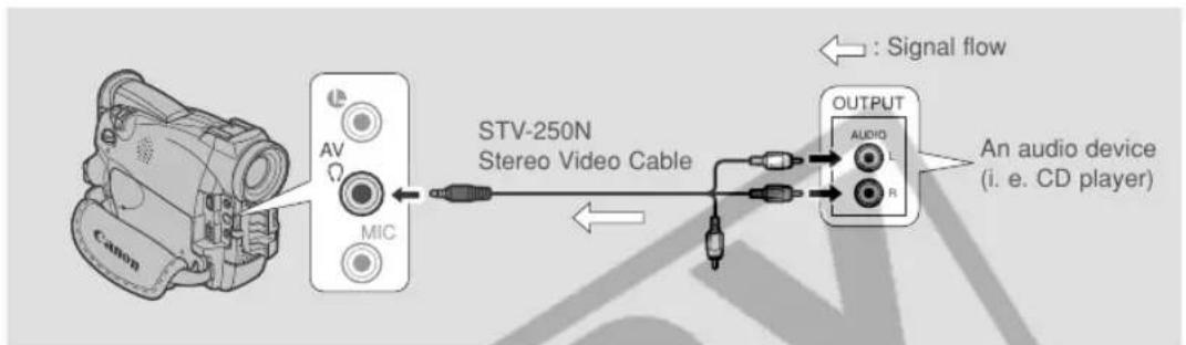 CANON ZR45MC - Audio Dubbing - 1