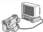 CANON ZR45MC - Analog Line-in Recording - 1