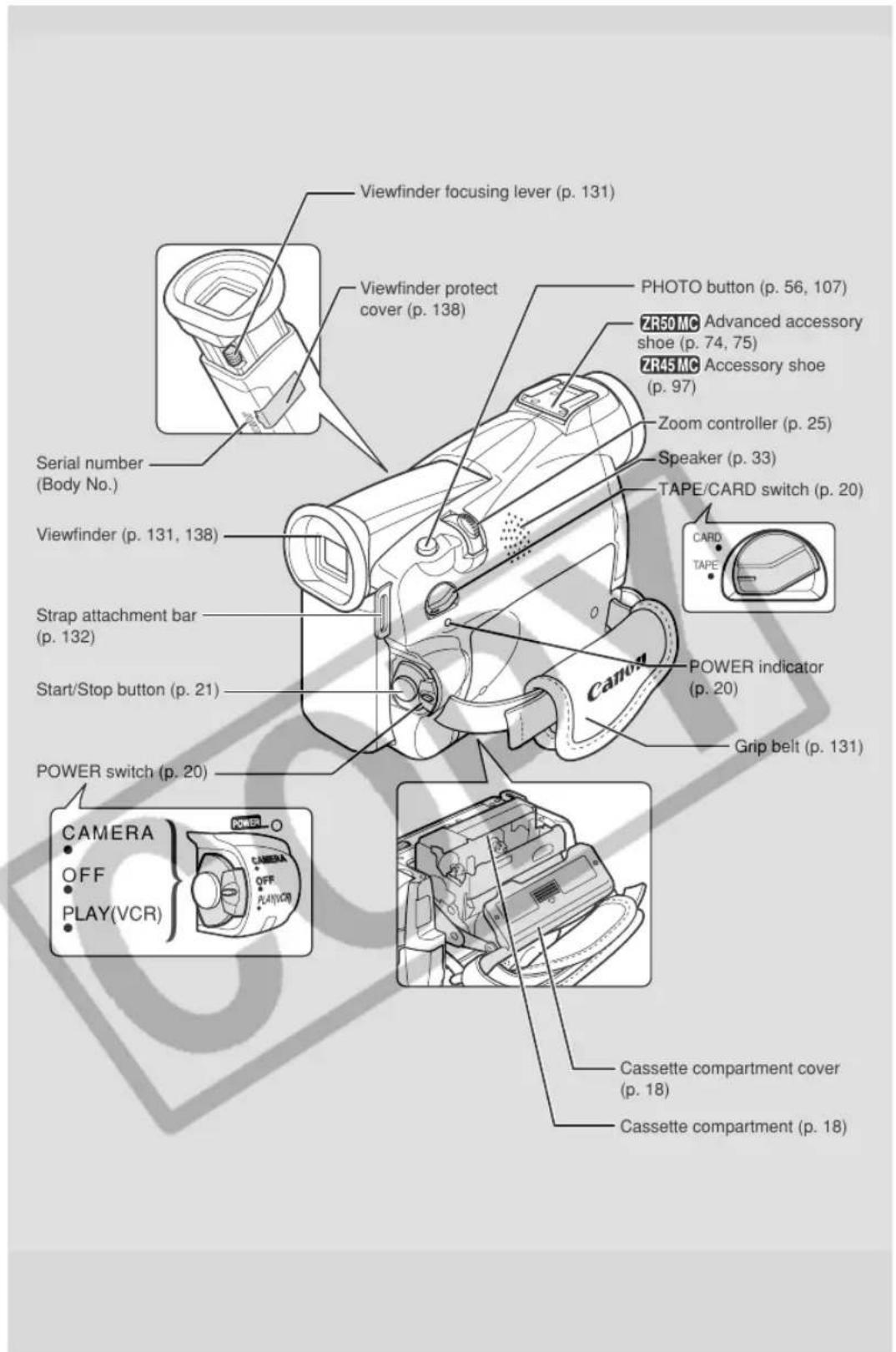 CANON ZR45MC - Finding Your Way Around the ZR50 MC/ZR45 MC - 2