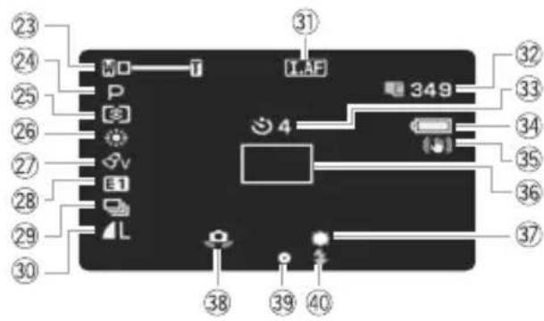 CANON VIXIA HR10 - Screen Displays - 3