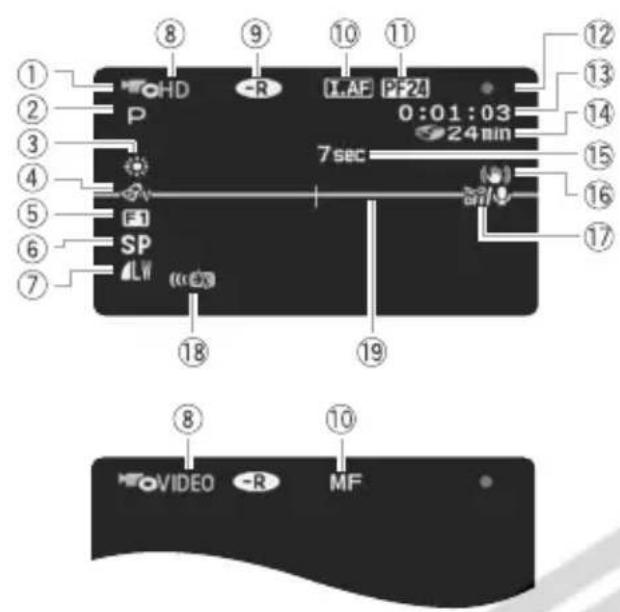 CANON VIXIA HR10 - Screen Displays - 1