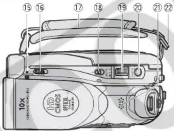 CANON VIXIA HR10 - Components Guide - 5