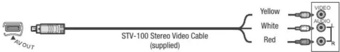 CANON VIXIA HR10 - Standard Definition TV Sets - 1