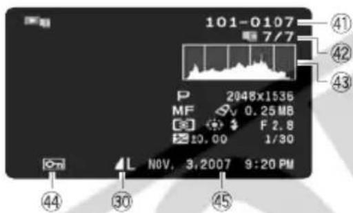 CANON VIXIA HR10 - Screen Displays - 4