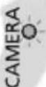 CANON VIXIA HR10 - Operating Modes - 3