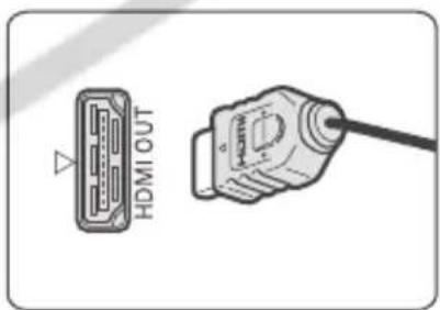 CANON VIXIA HR10 - ③ AV OUT Terminal - 2