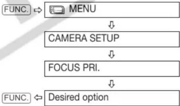 CANON VIXIA HR10 - FUNC. - 5