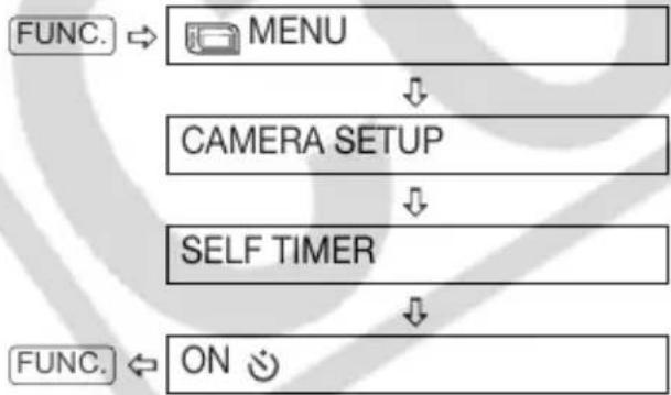 CANON VIXIA HR10 - POINTS TO CHECK - 4