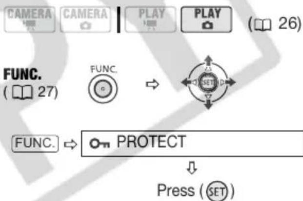 CANON VIXIA HR10 - Protecting Photos - 1