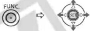 CANON VIXIA HR10 - Selecting a FUNC. Menu Option - 1