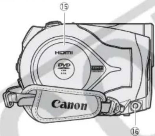 CANON VIXIA HR10 - Components Guide - 2