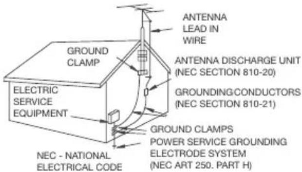 CANON VIXIA HR10 - IMPORTANT SAFETY INSTRUCTIONS - 2