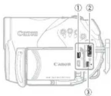 CANON VIXIA HR10 - Connecting to a TV or VCR - 1