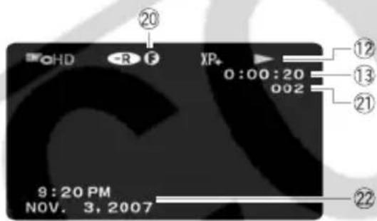 CANON VIXIA HR10 - Screen Displays - 2