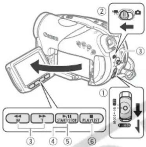 CANON VIXIA HR10 - Playing Back the Video - 2