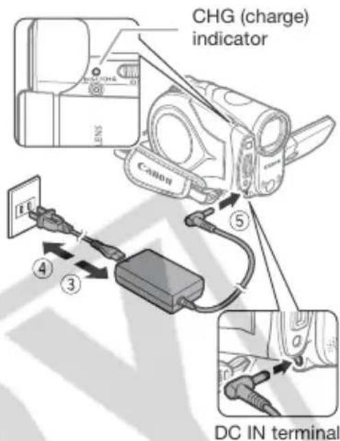 CANON VIXIA HR10 - Charging the Battery Pack - 2