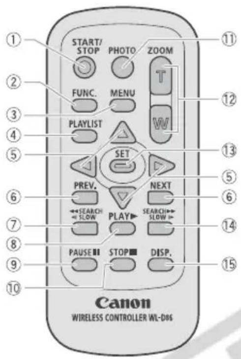 CANON VIXIA HR10 - Wireless Controller WL-D86 - 1