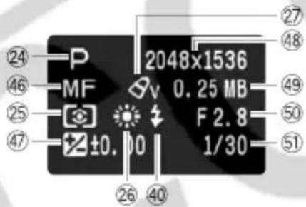 CANON VIXIA HR10 - Screen Displays - 5