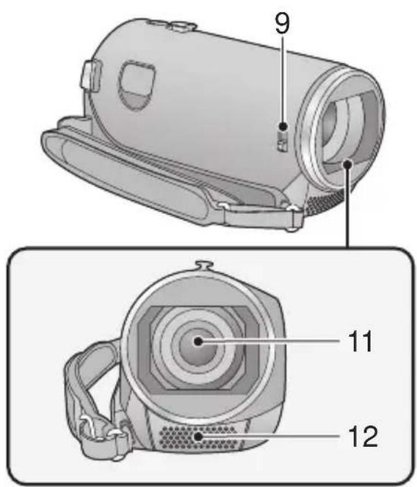 PANASONIC HC-V210M - Names and Functions of Main Parts - 2