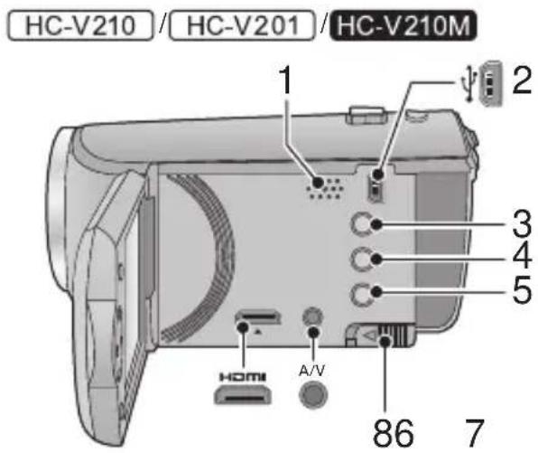 PANASONIC HC-V210M - Names and Functions of Main Parts - 1