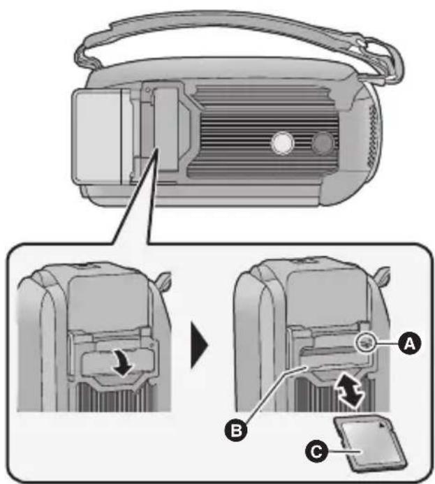 PANASONIC HC-V210M - Caution: - 1