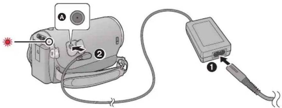 PANASONIC HC-V210M - Important: - 1