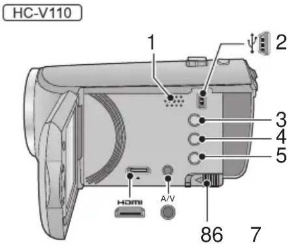 PANASONIC HC-V210M - Names and Functions of Main Parts - 3
