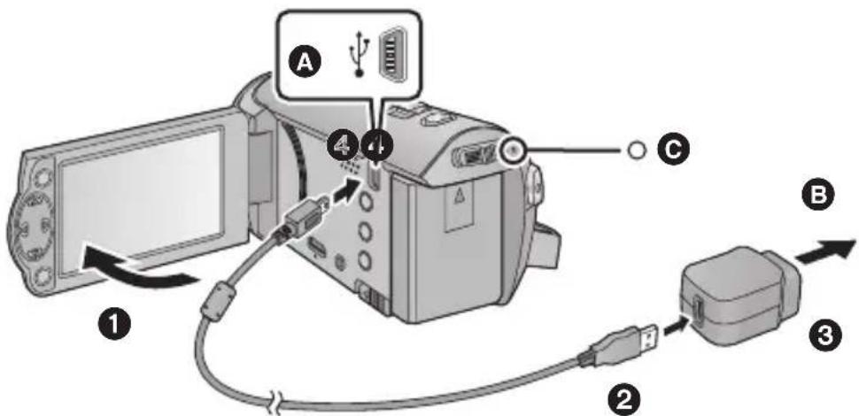 PANASONIC HC-V210M - Connect the AC adaptor to the DC input terminal [DC IN]. - 1