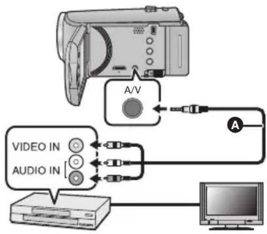 PANASONIC HC-V210M - ■ Dubbing using equipment without an SD card slot or a USB terminal, or using a video device - 1