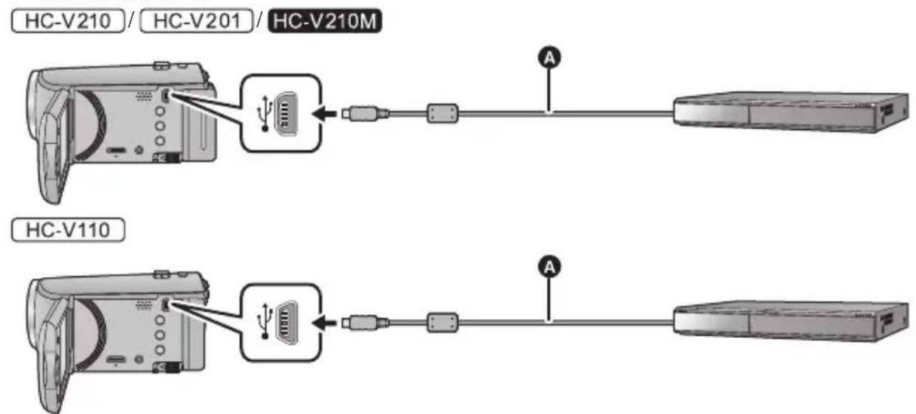 PANASONIC HC-V210M - - Turn on the unit. - 1
