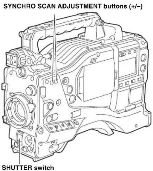 PANASONIC AJ-HPX2000P - Placing the Camera-recorder in SYNCHRO SCAN Mode - 1