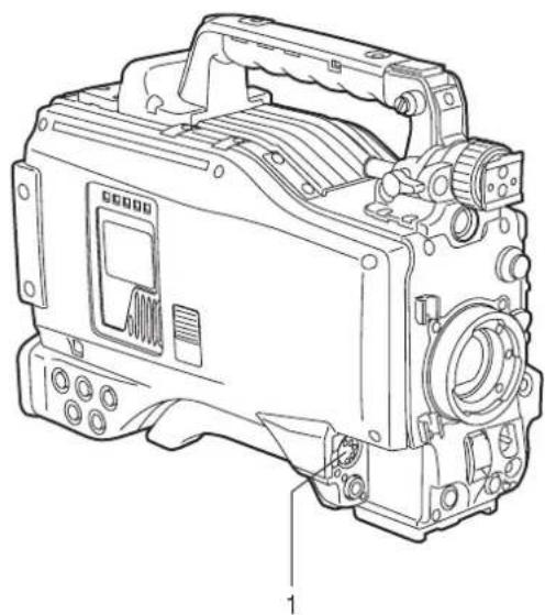 PANASONIC AJ-HPX2000P - Audio (input) Function Section - 1