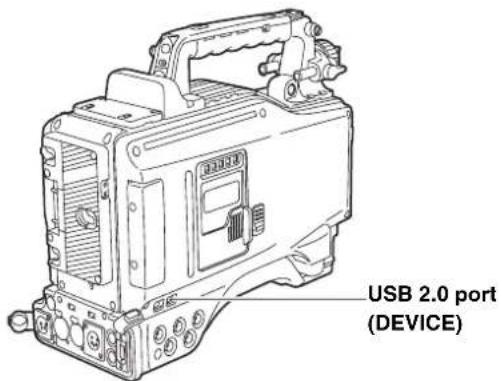 PANASONIC AJ-HPX2000P - Notes - 1