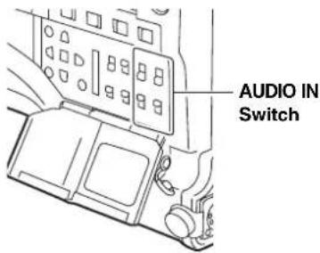 PANASONIC AJ-HPX2000P - When Using the Front Microphone - 4
