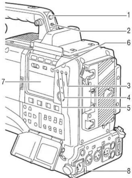 PANASONIC AJ-HPX2000P - Warning and Status Display Functions - 1