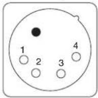 PANASONIC AJ-HPX2000P - Connector Signals - 1