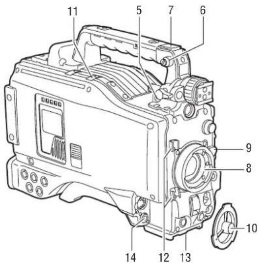 PANASONIC AJ-HPX2000P - Lens lever - 1