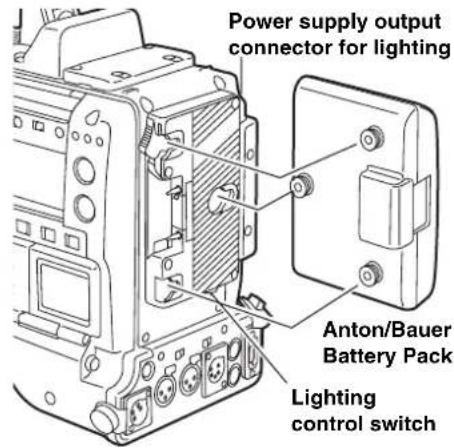 PANASONIC AJ-HPX2000P - Mounting the Battery and Setting the Battery Type - 1