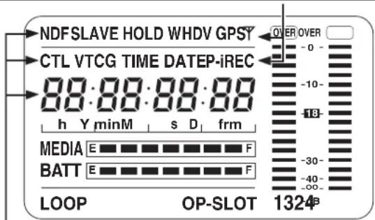 PANASONIC AJ-HPX2000P - Mode indication - 1