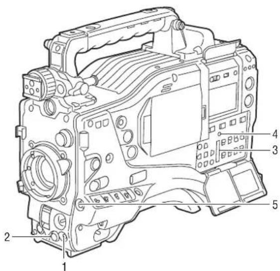 PANASONIC AJ-HPX2000P - Menu Operation Section - 1