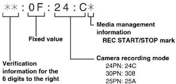 PANASONIC AJ-HPX2000P - For 720P - 5