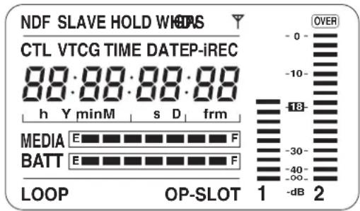 PANASONIC AJ-HPX2000P - Adjusting Recording Levels - 1