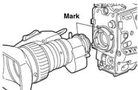 PANASONIC AJ-HPX2000P - Mounting the Lens - 2