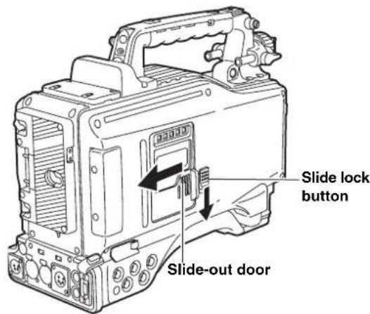 PANASONIC AJ-HPX2000P - While pressing down the slide lock button, slide the slide-out door to the left. The door opens. - 1