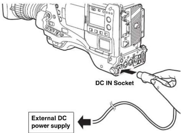 PANASONIC AJ-HPX2000P - Use of the external DC power supply - 1