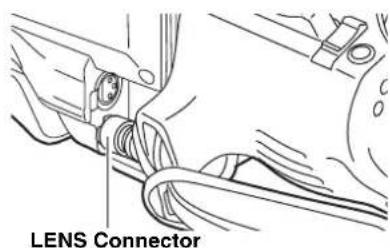 PANASONIC AJ-HPX2000P - Mounting the Lens - 4