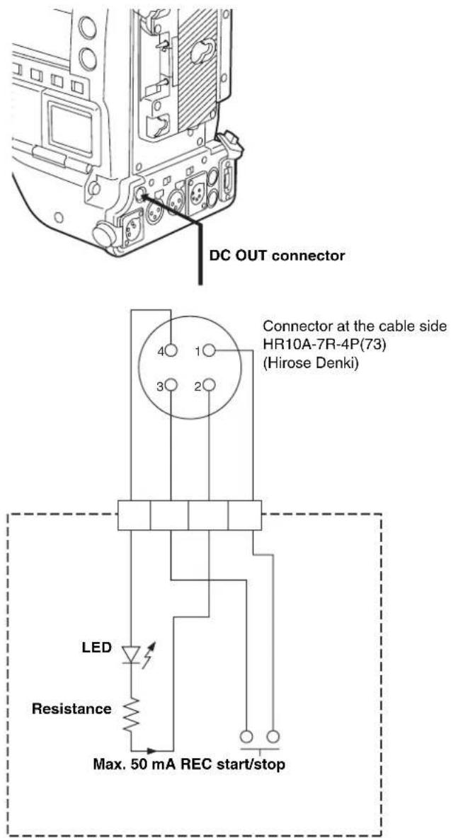 PANASONIC AJ-HPX2000P - Connection of the external switch - 1