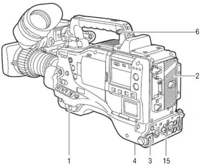 PANASONIC AJ-HPX2000P - Power Supply and Accessory Mounting Section - 1