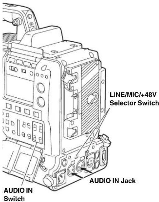 PANASONIC AJ-HPX2000P - When Using Audio Devices - 1